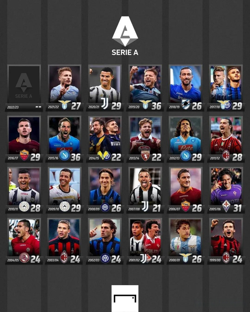 对红军而言 对红军而言